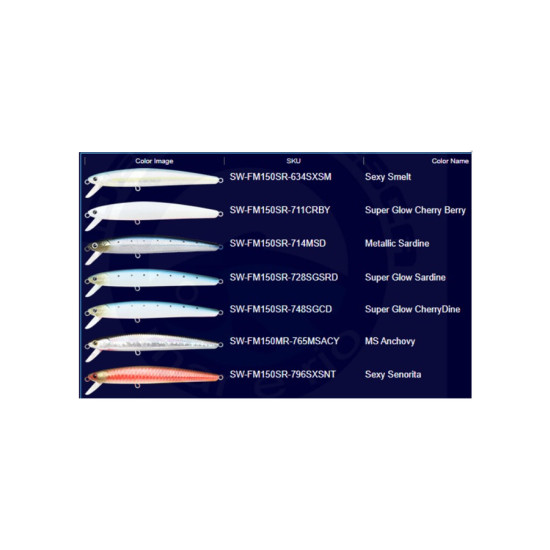 LUCKY CRAFT FLASH MINNOW 150SR