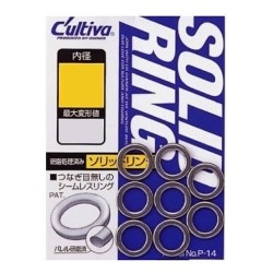 OWNER SOLID RING