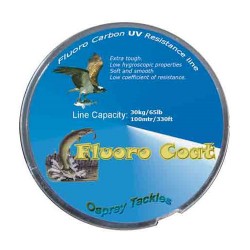 FLUORO COAT TLFC 0,25mm έως 0,60mm
